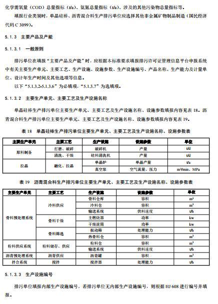 排污许可证申请与核发技术规范 石墨及其他非金属矿物制品制造