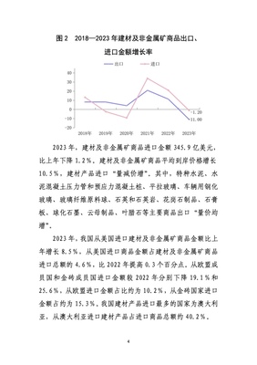 中国建筑材料联合会:2023年建材行业经济运行报告